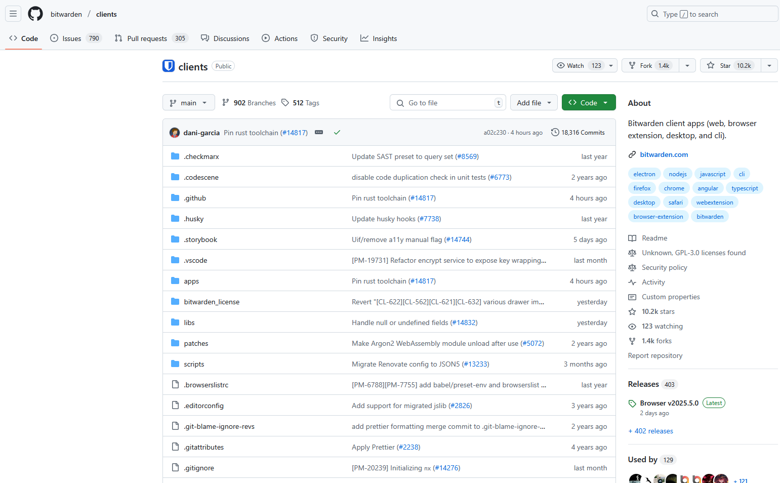 A picture of a working GitLab instance